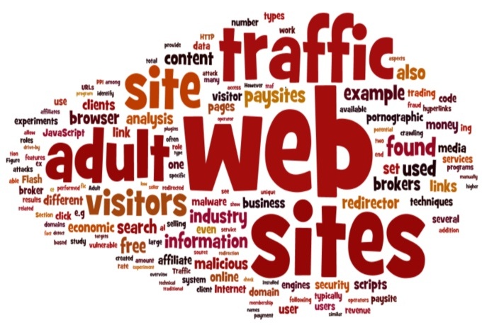 adult web sites