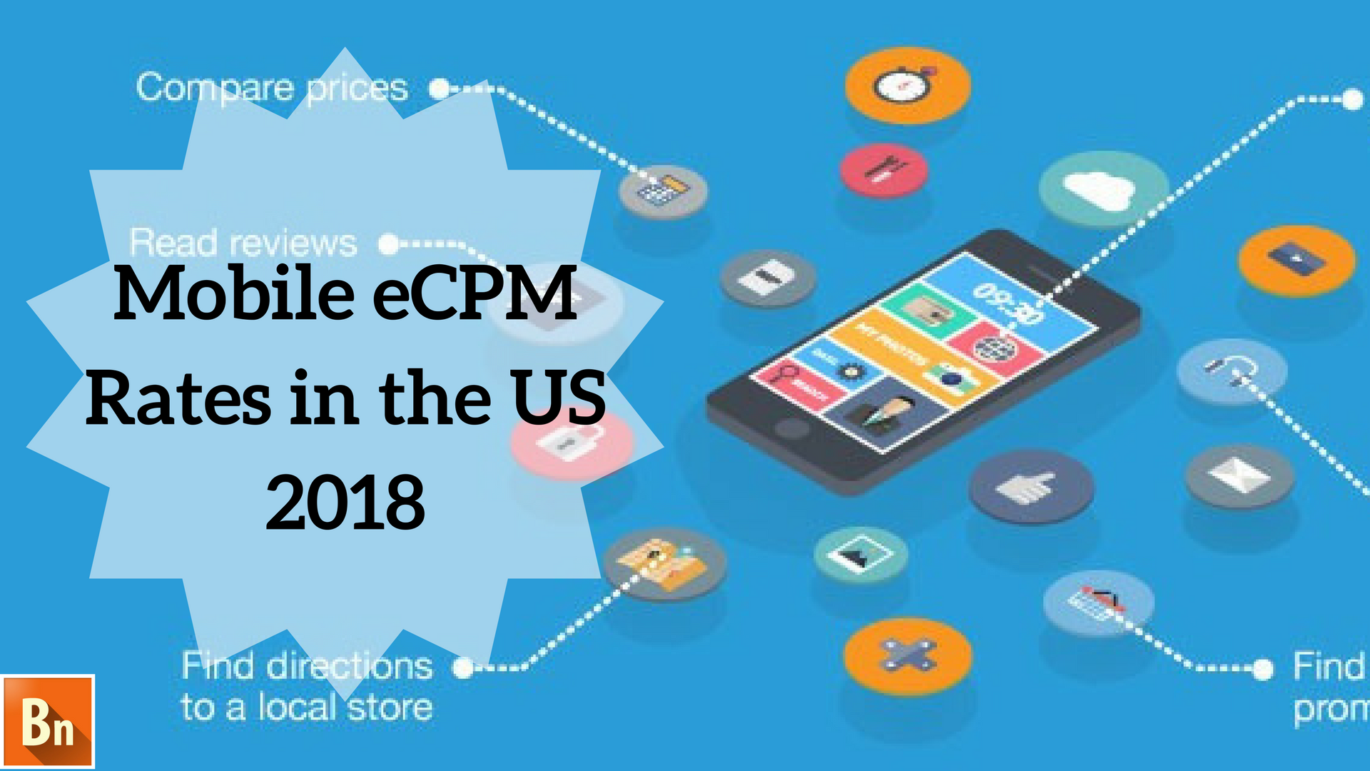 CPM Rates by Country 2023 List - UGWIRE