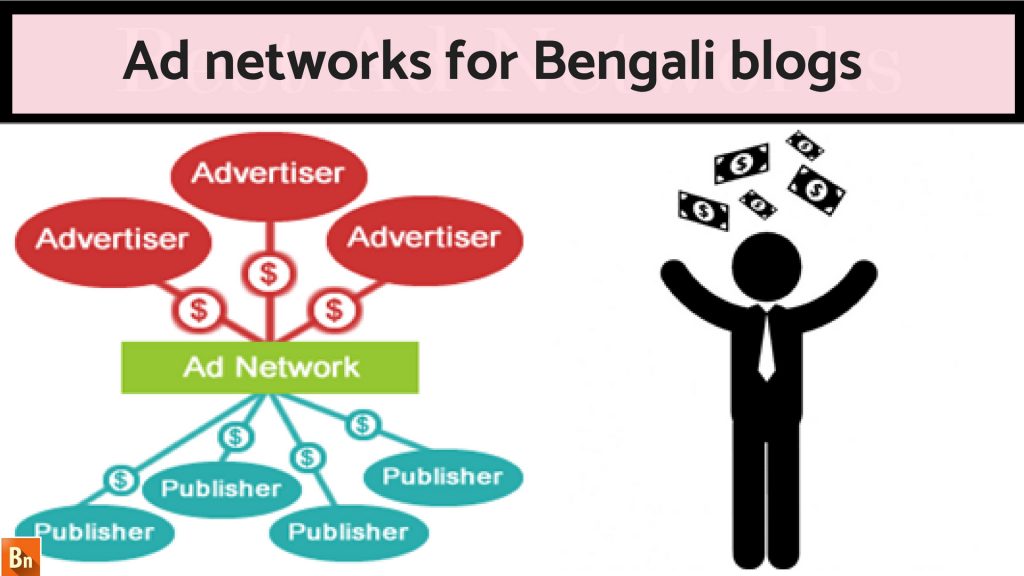 Ad networks for Bengali blogs